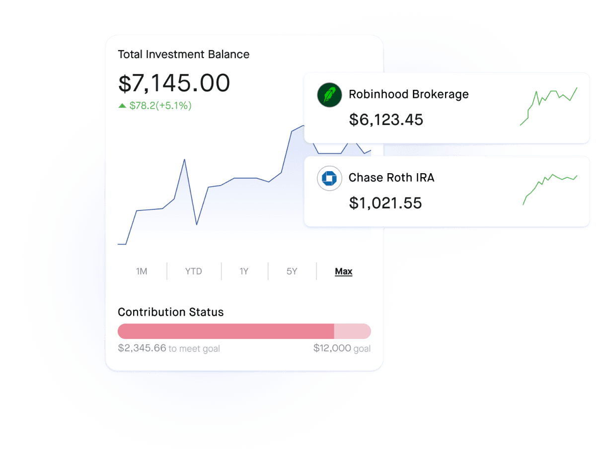 Investment feature