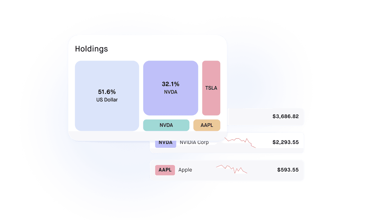 Investment feature